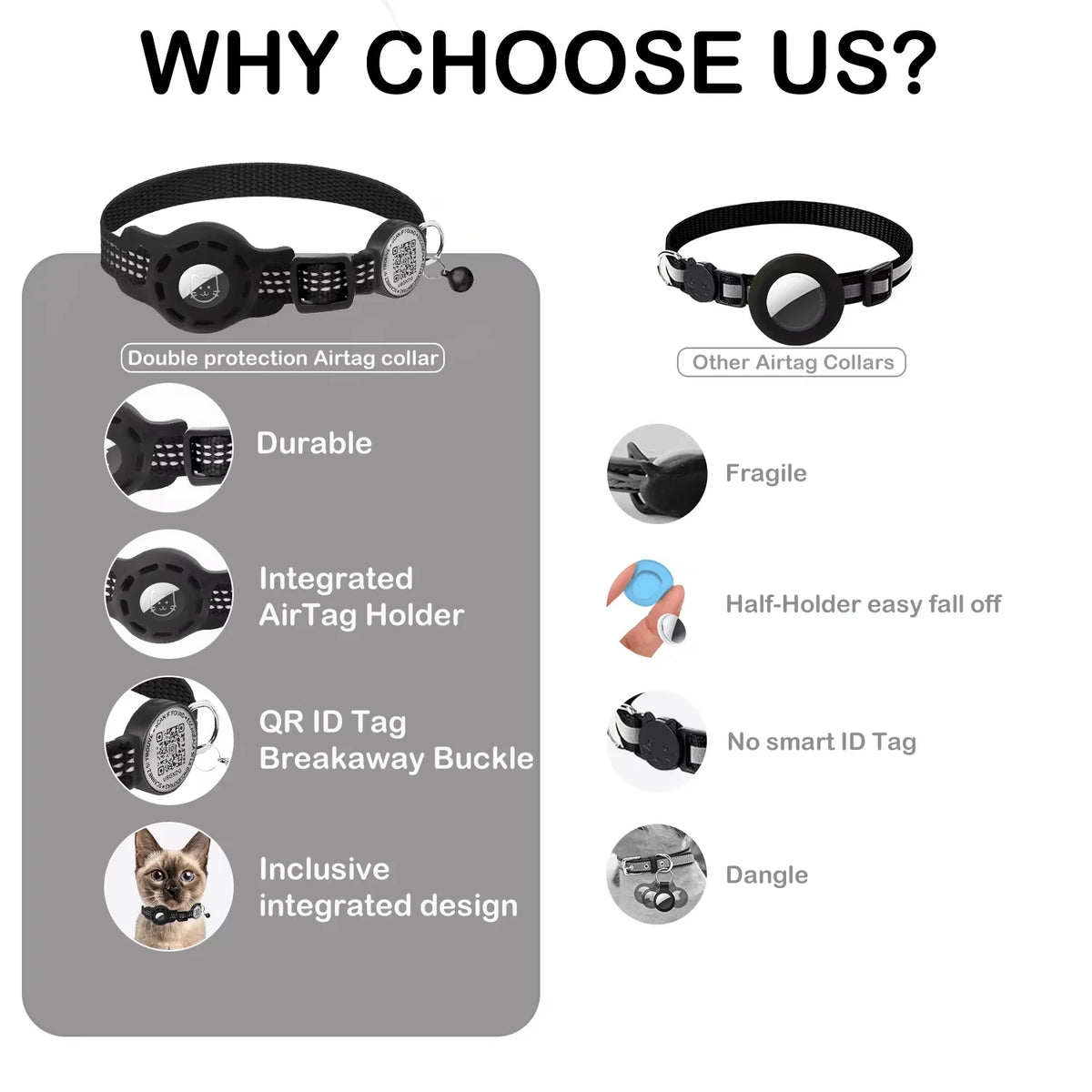 Dog collar with AirTag holder features and comparison to other collars on a gray background.